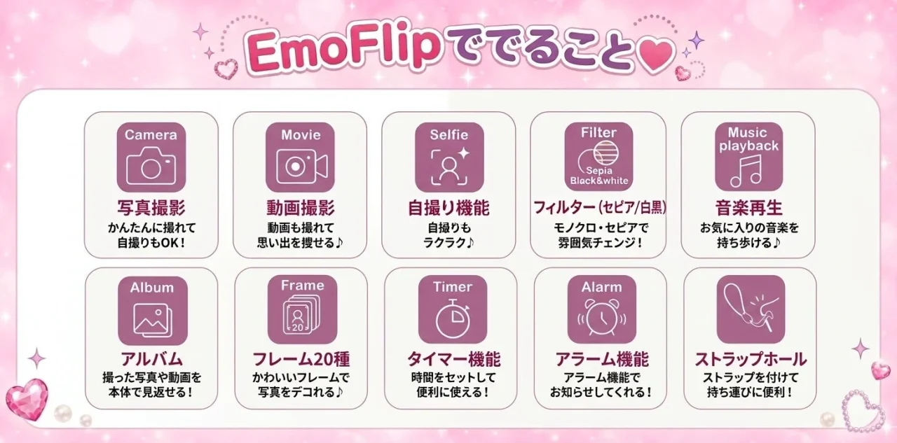 EmoFlipでできることを撮影・動画・アラームなど10機能のアイコンで紹介