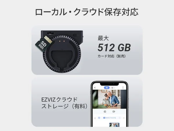 最大512GBのmicroSDカードとEZVIZクラウドストレージ対応の説明図