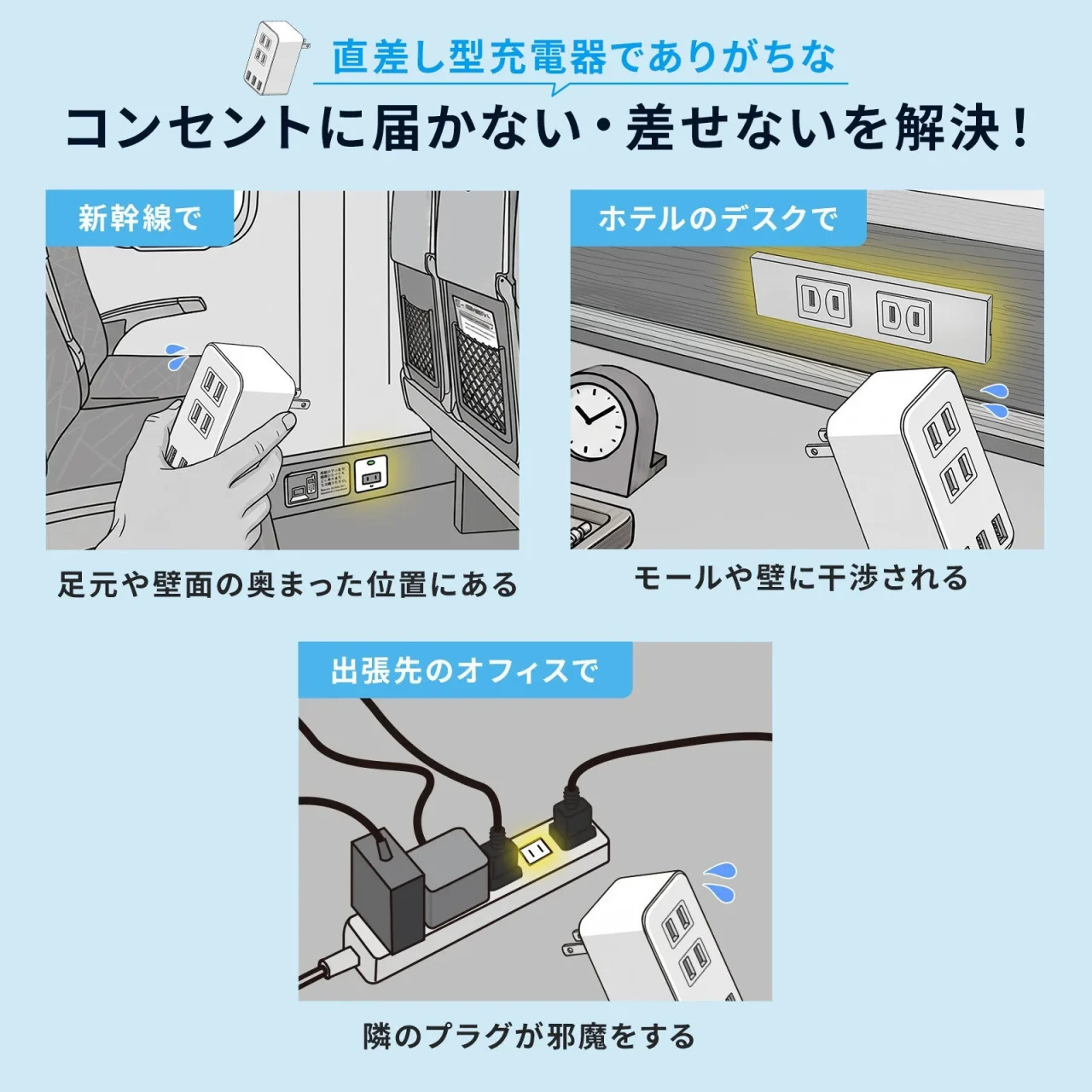 直差し型充電器だと届かない・差せない場面の例を示すイラスト