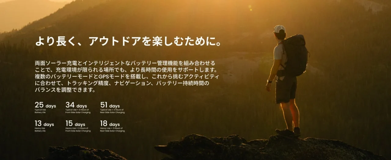 Outdoor Extreme Mode訴求。夕景の山に立つ登山者と電池日数