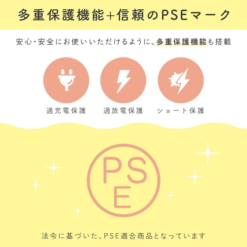 多重保護機能とPSEマークの説明。過充電・過放電・ショート保護のアイコン