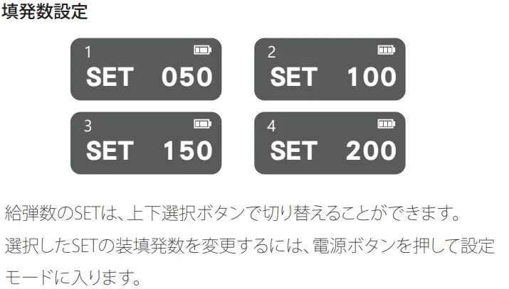 ACETECH MINI LOADERの装填数設定画面。SET 050・100・150・200の4つ