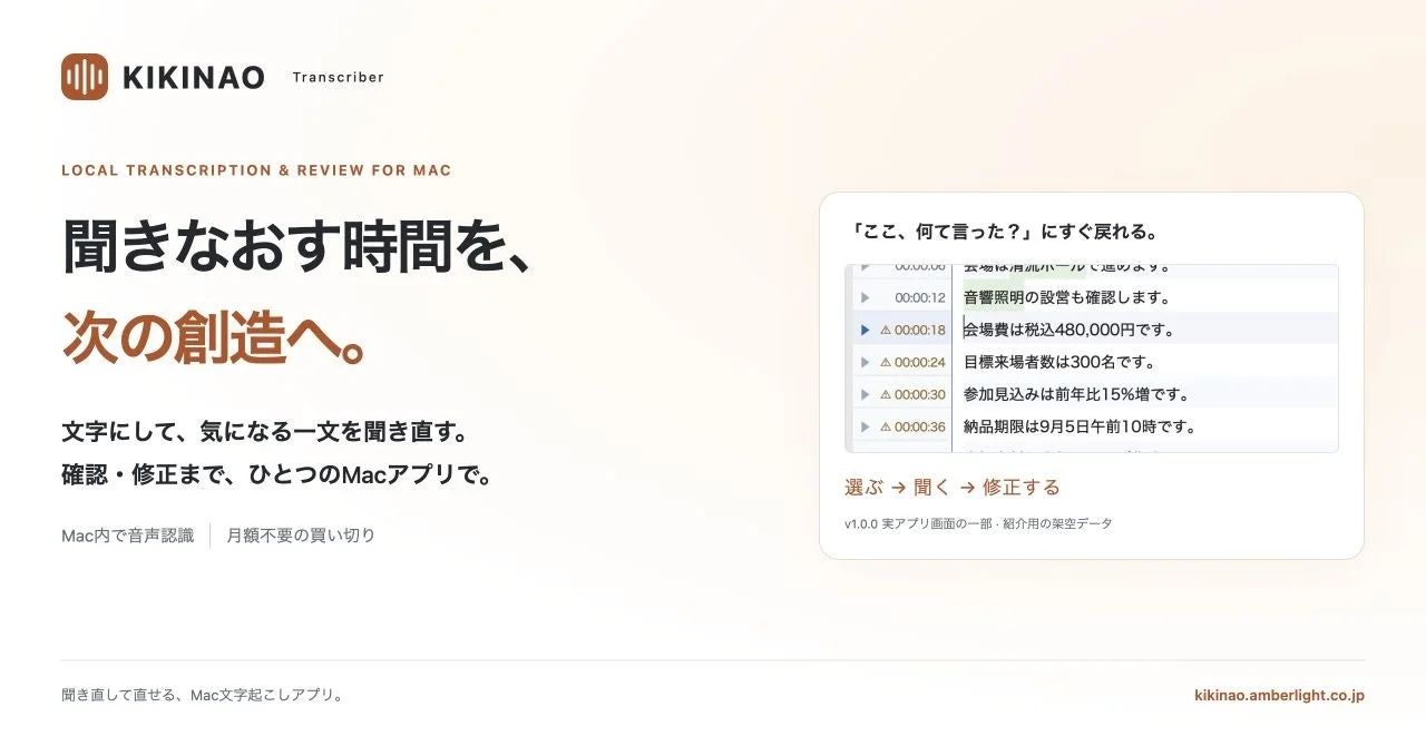 KIKINAO Transcriberの告知画像。「聞きなおす時間を、次の創造へ。」と画面例