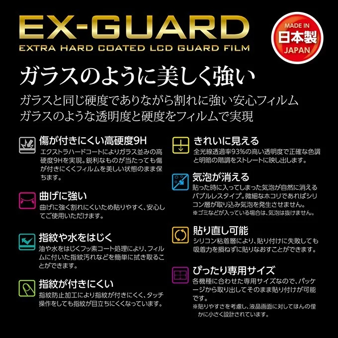 EX-GUARD 液晶保護フィルムの特長を並べた黒背景のビジュアル
