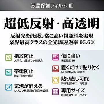 液晶保護フィルムIIIの特長を示す「超低反射・高透明」の訴求画像