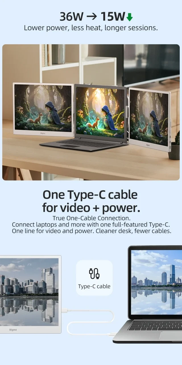 B13 ProのUSB Type-Cケーブル1本で映像と給電を行う説明図