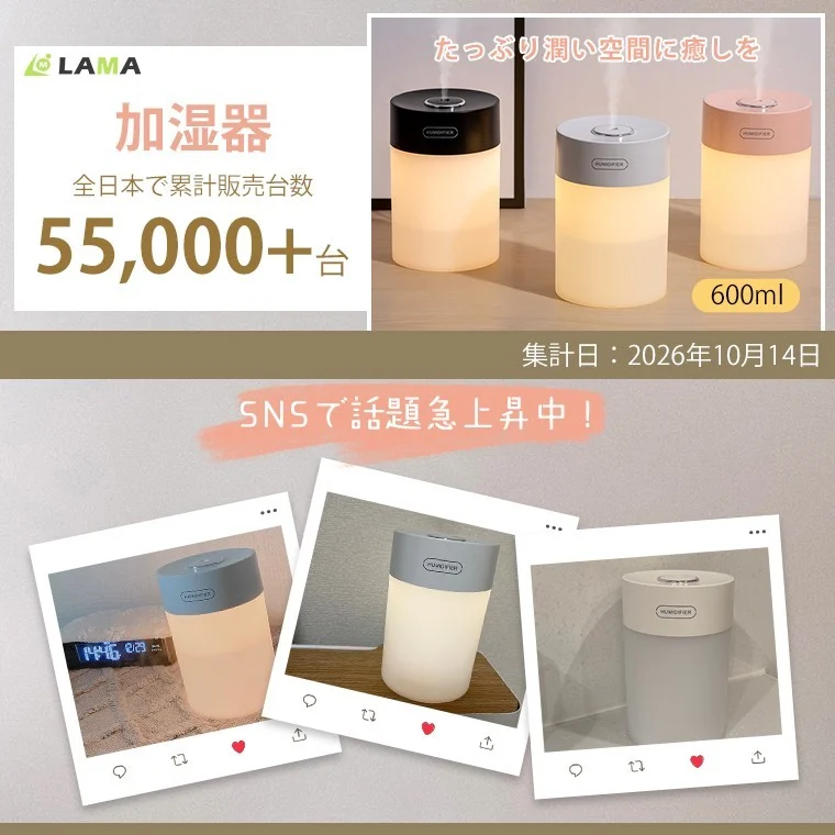 LAMA 卓上ミニ加湿器の累計販売55,000台突破を示す告知画像
