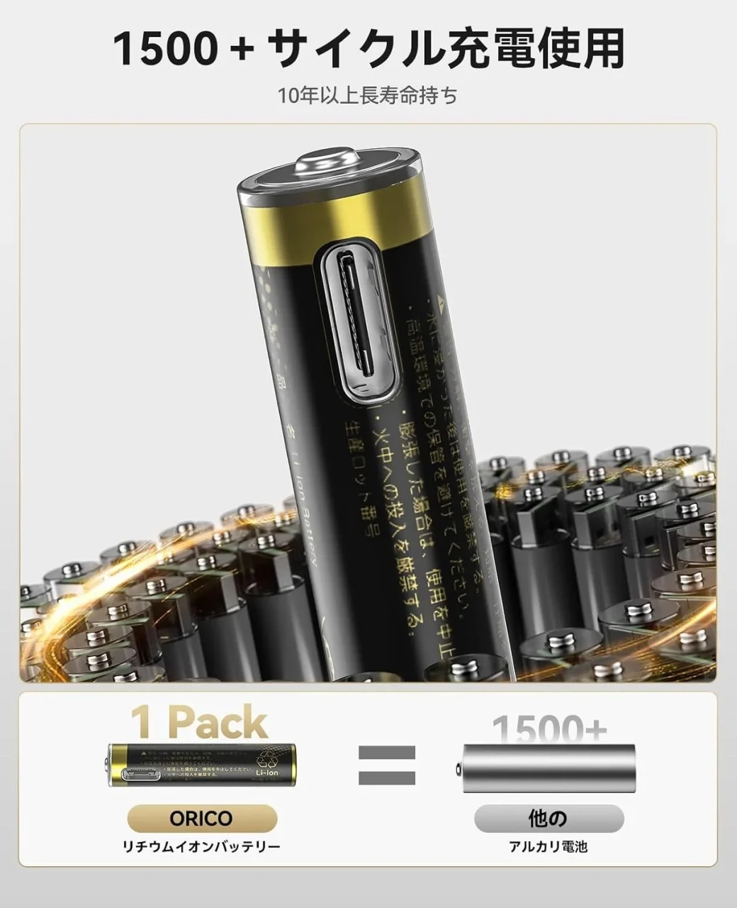 Type-Cポート付きORICOリチウム充電池と1500回以上充電使用の比較図