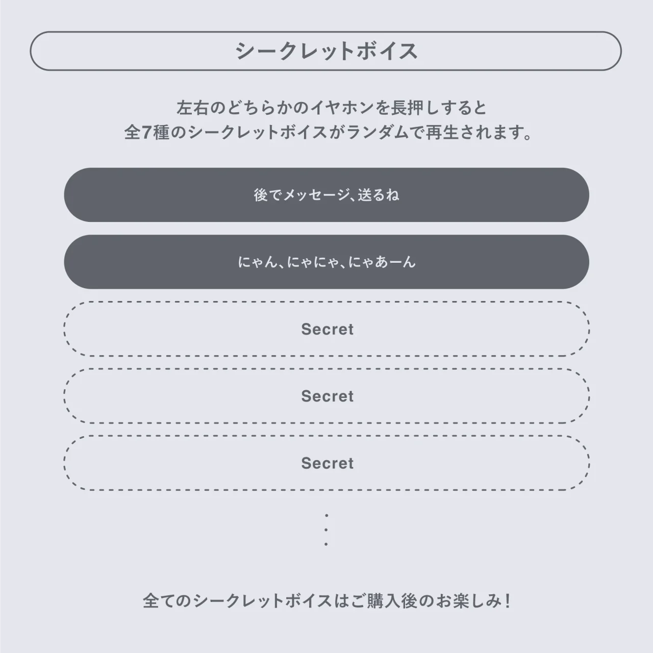 シークレットボイスの説明図。7種のランダム再生と2種の文言、残りはSecret表示