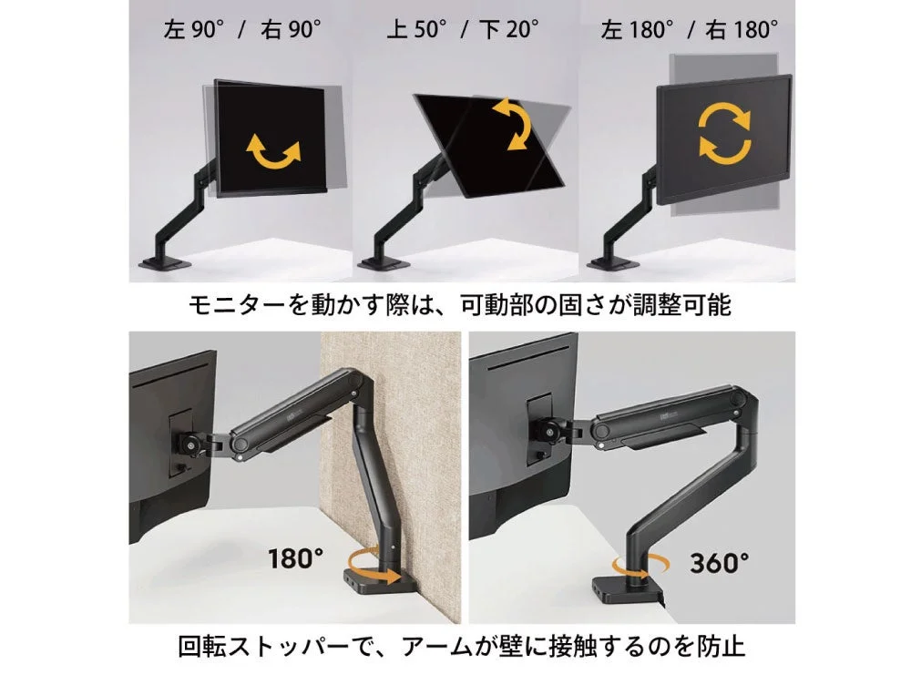 モニターアームの回転角度と180°/360°の回転ストッパーを示す図