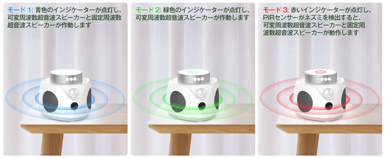 青・緑・赤のインジケーターで示す超音波式害獣・害虫対策器の3モード