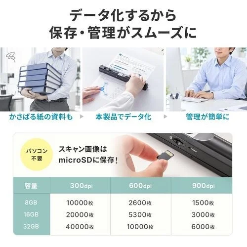 microSDに保存できるスキャン枚数を容量と解像度別に示した表