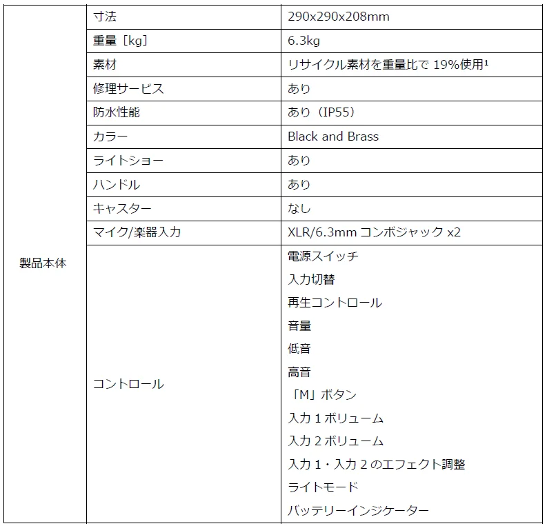 製品本体の寸法・重量・素材・防水性能・コントロールを示す技術仕様表