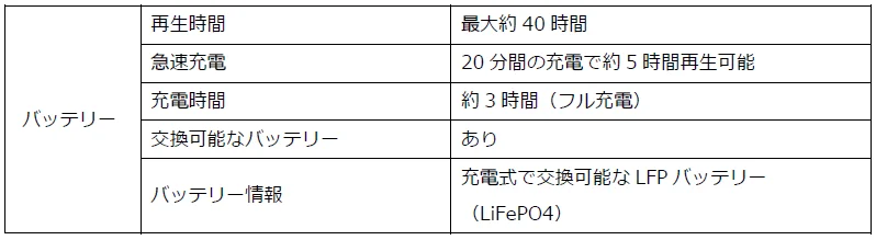 バッテリーの再生時間や充電時間などを示す技術仕様表