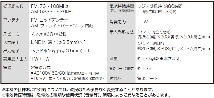 CDラジオ SAD-4706/Hの商品仕様表（受信周波数・電源・寸法など）