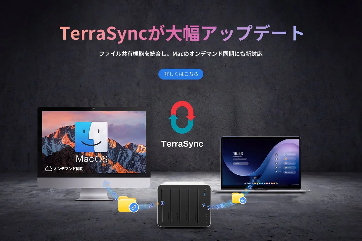 TerraSync大幅アップデートの告知。MacとノートPC、TNASを同期でつなぐ図