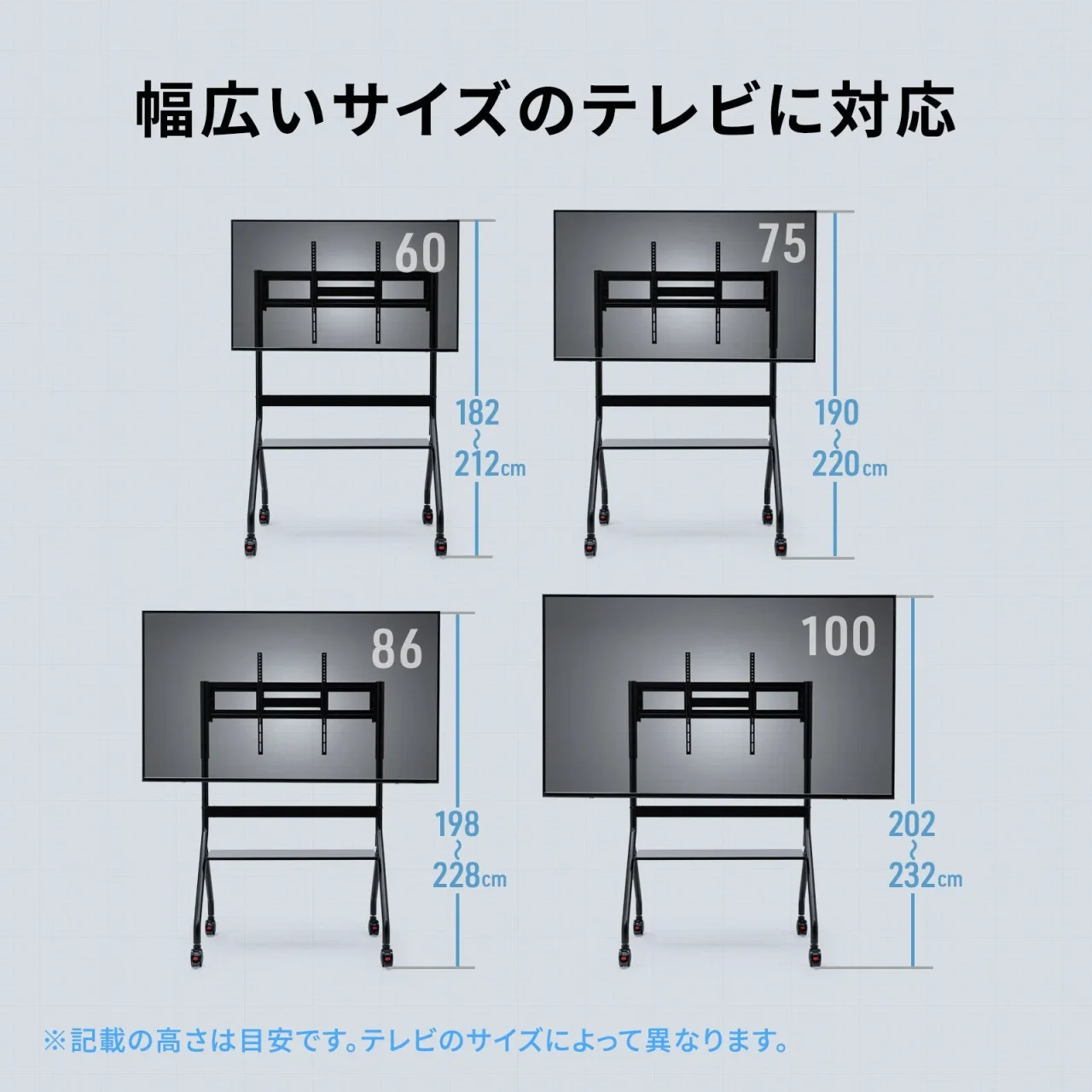 60・75・86・100型テレビを載せたスタンドと対応高さの比較図