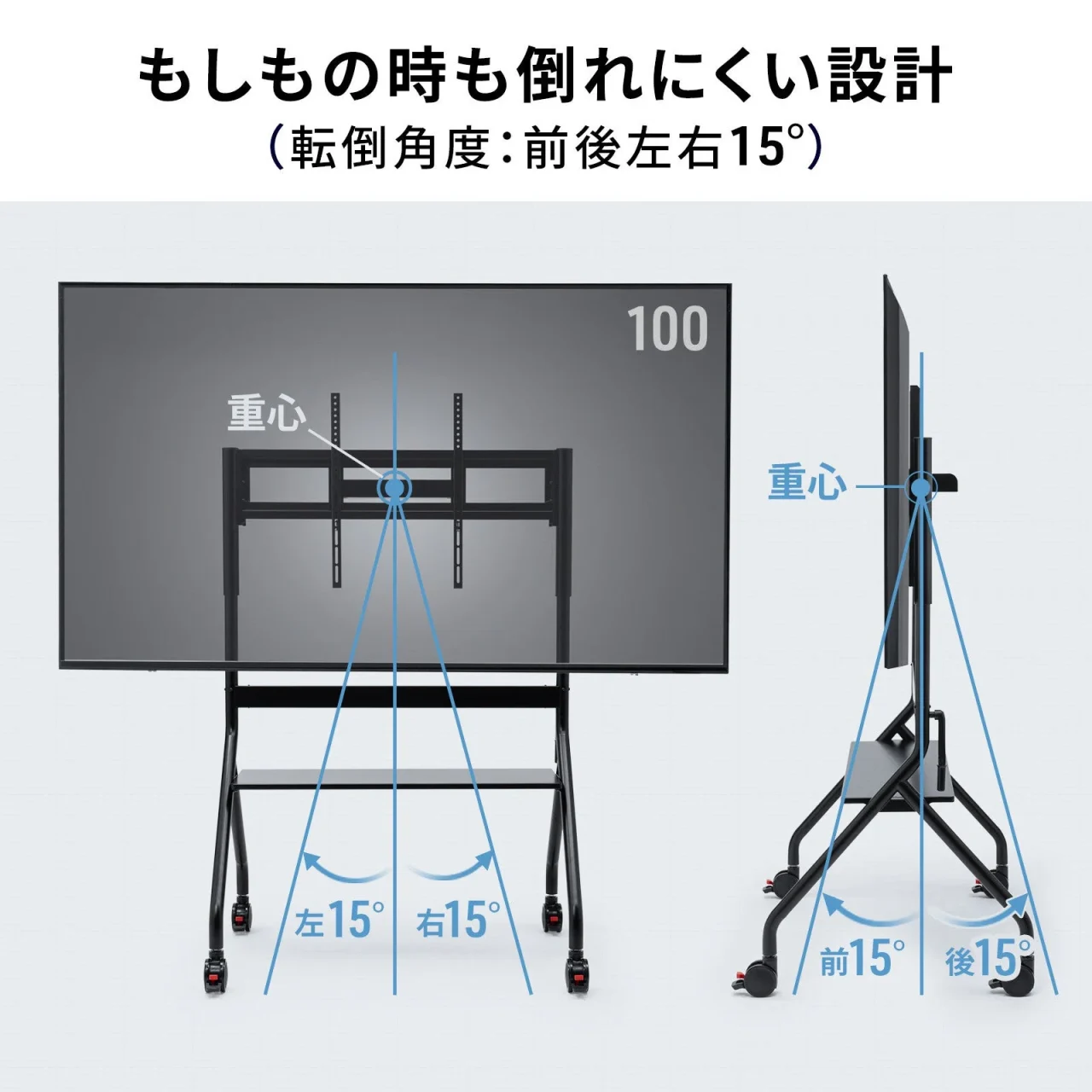 転倒角度 前後左右15°対応の安全設計を示す、大型ディスプレイを載せたスタンドの正面・側面図