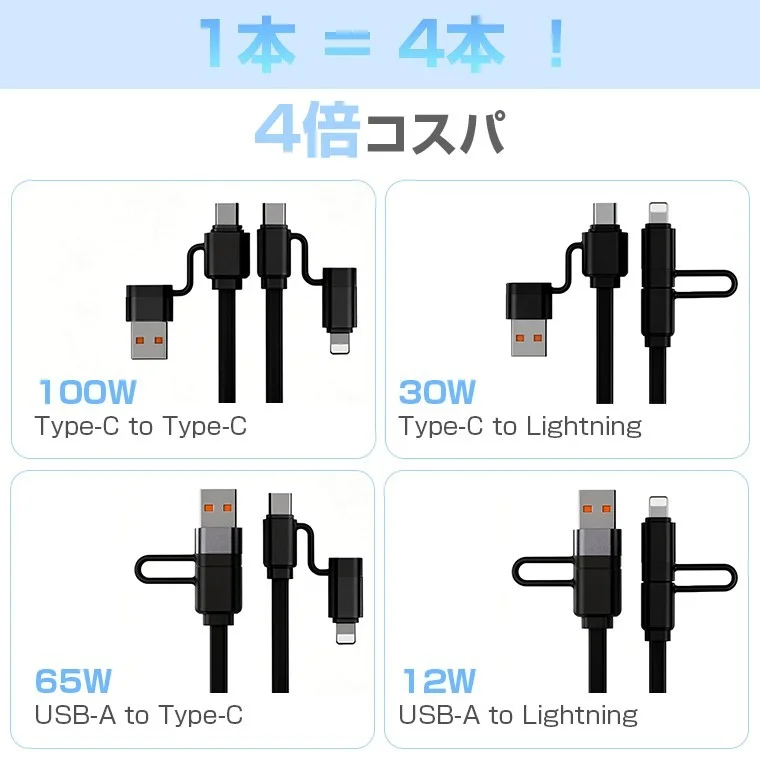 Type 2 4in1マルチケーブルの4種類の接続パターンと出力W数