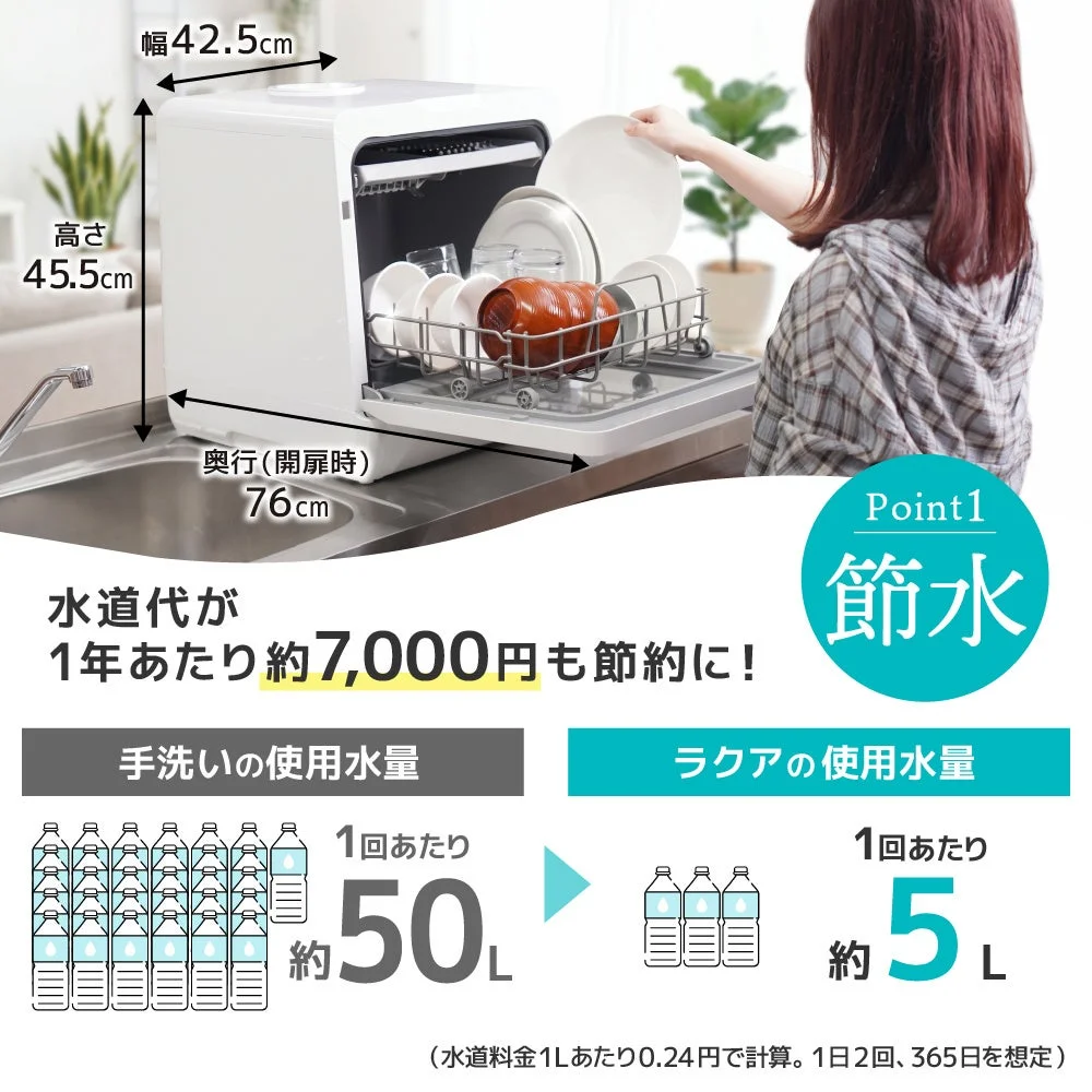 ラクア Plusの節水訴求。食洗機と手洗い50L・5Lの水量比較