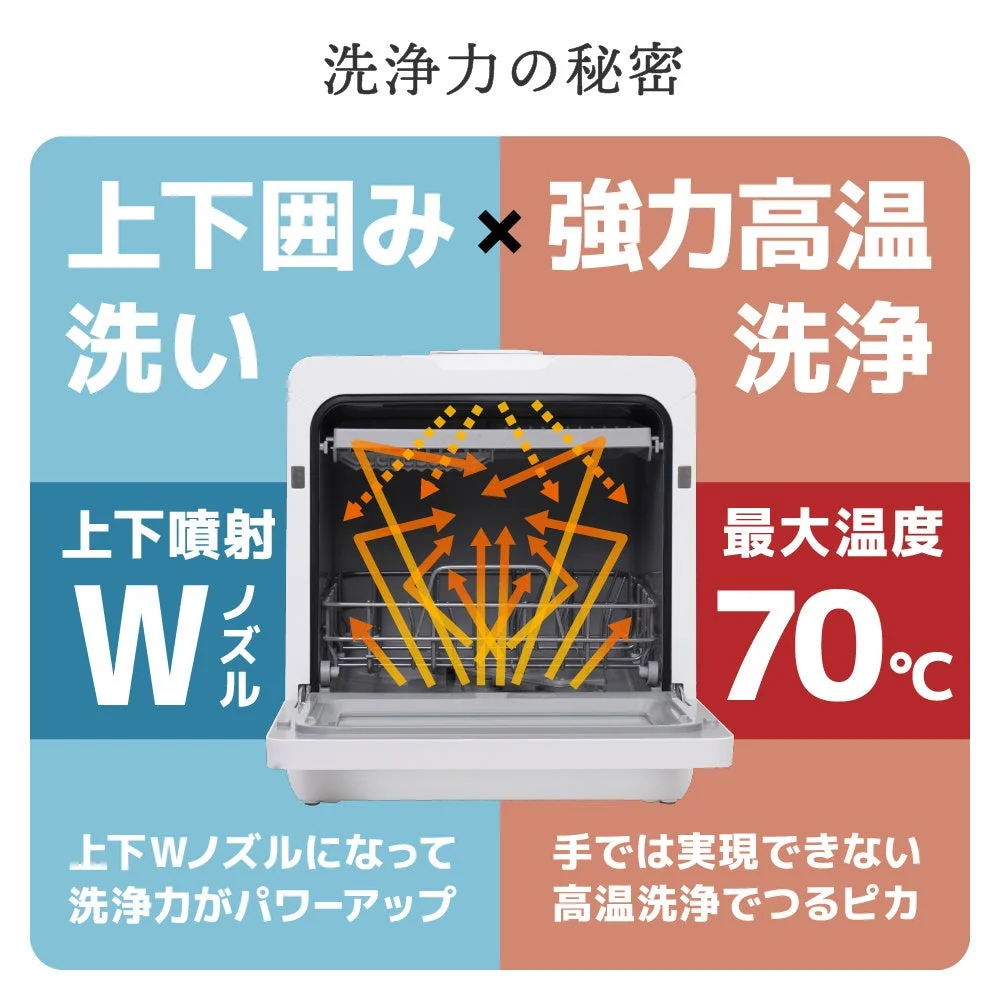 上下囲み洗い×強力高温洗浄を示す食洗機の庫内図。上下Wノズルと最大70℃
