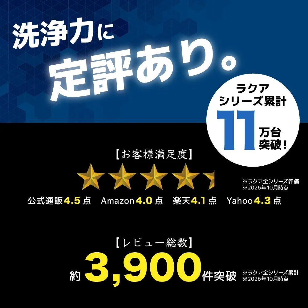 ラクアシリーズ累計11万台突破と顧客満足度・レビュー数を示す告知画像