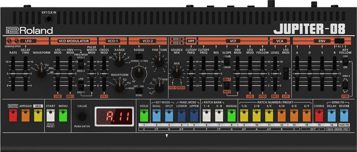 『JUPITER-08』本体トップ・パネル。つまみとフェーダー