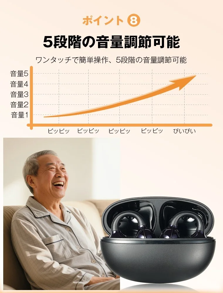 ハウリング抑制機能＆5段階音量調整の説明。充電ケース内のイヤーカフ型集音器と男性