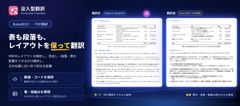 BabelDOC（PDF翻訳機能）のレイアウト保持翻訳の訴求画像。翻訳前後のPDF比較