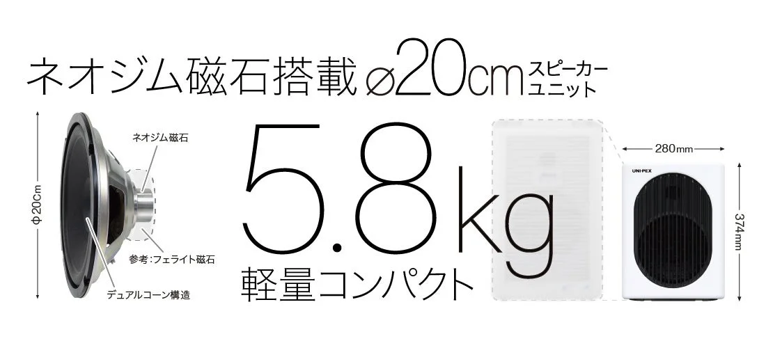 ネオジム磁石搭載20cmスピーカーユニットと5.8kgの軽量コンパクト本体の寸法図