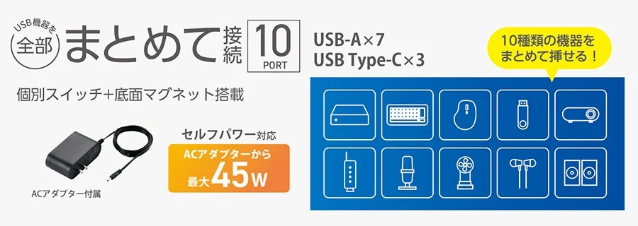 10ポートUSBハブの訴求画像。ACアダプター付属と10種類の接続機器アイコン
