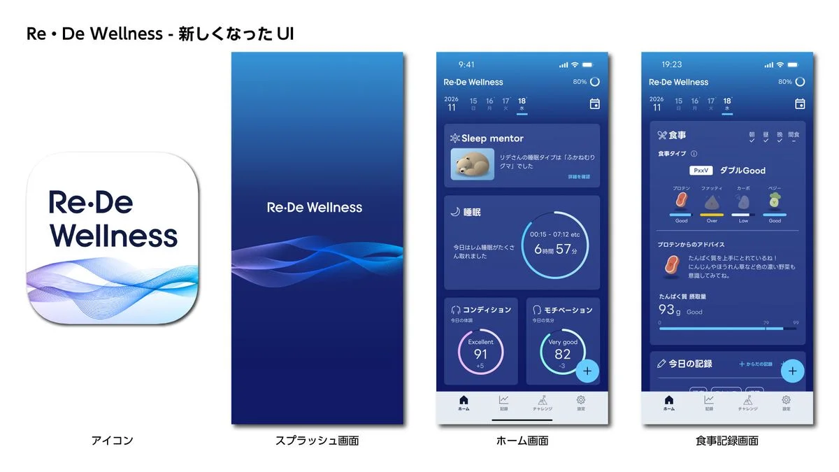 Re・De Wellness 新しくなったUI。アイコン、スプラッシュ、ホーム、食事記録画面