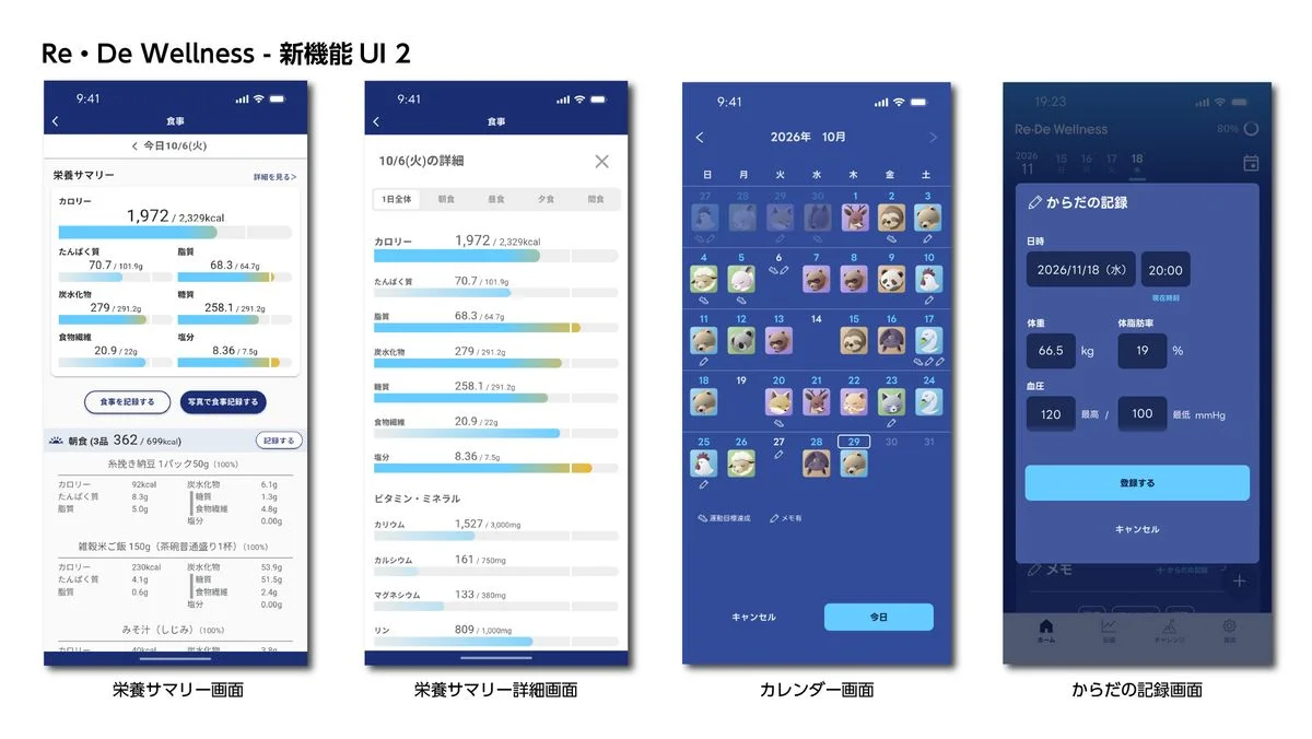 Re・De Wellness 新機能UI2。栄養サマリー、詳細、カレンダー、からだの記録の4画面