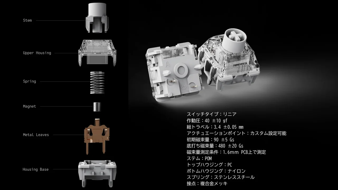 NEXUSスイッチの分解図と仕様。ステム、ハウジング、スプリング、磁石、金属リーフ