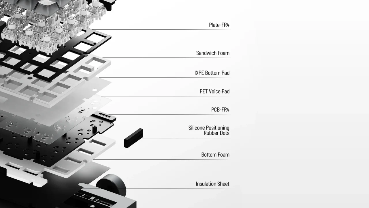 ガスケットマウント構造の分解図。Plate-FR4やPCB-FR4など多層の部材を表示