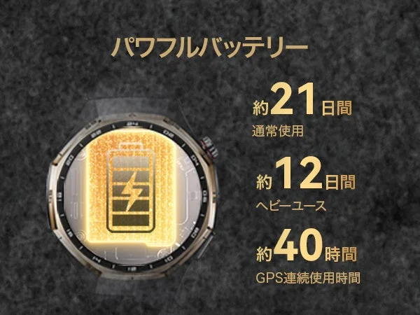 バッテリーアイコンが光るスマートウォッチとバッテリー持続時間の表示