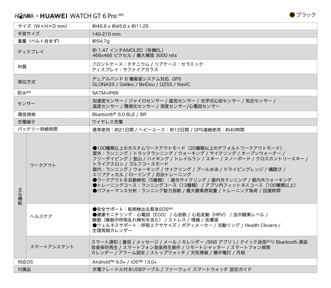 HONMA×HUAWEI WATCH GT 6 Pro NEWの主な仕様表