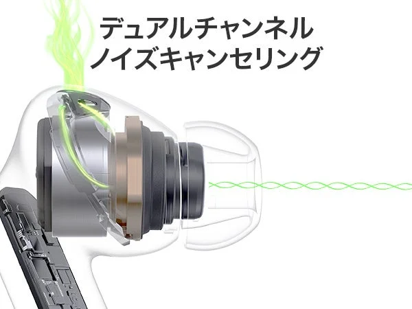 HUAWEI FreeBuds Neoの内部構造とデュアルチャンネルノイズキャンセリングの図解