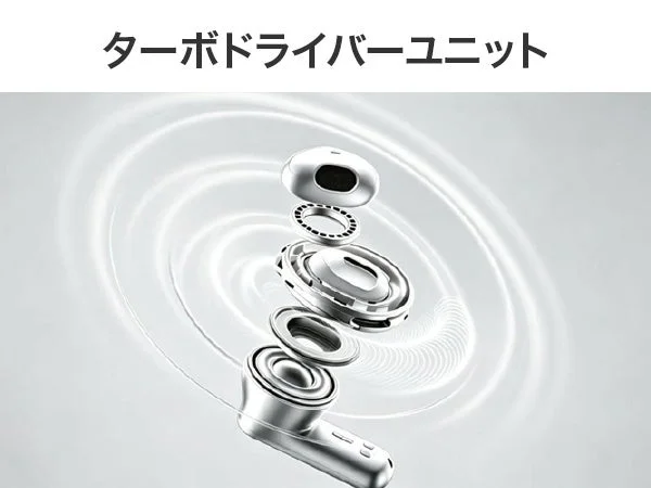 HUAWEI FreeBuds Neoのターボダイナミックドライバーユニットの分解図