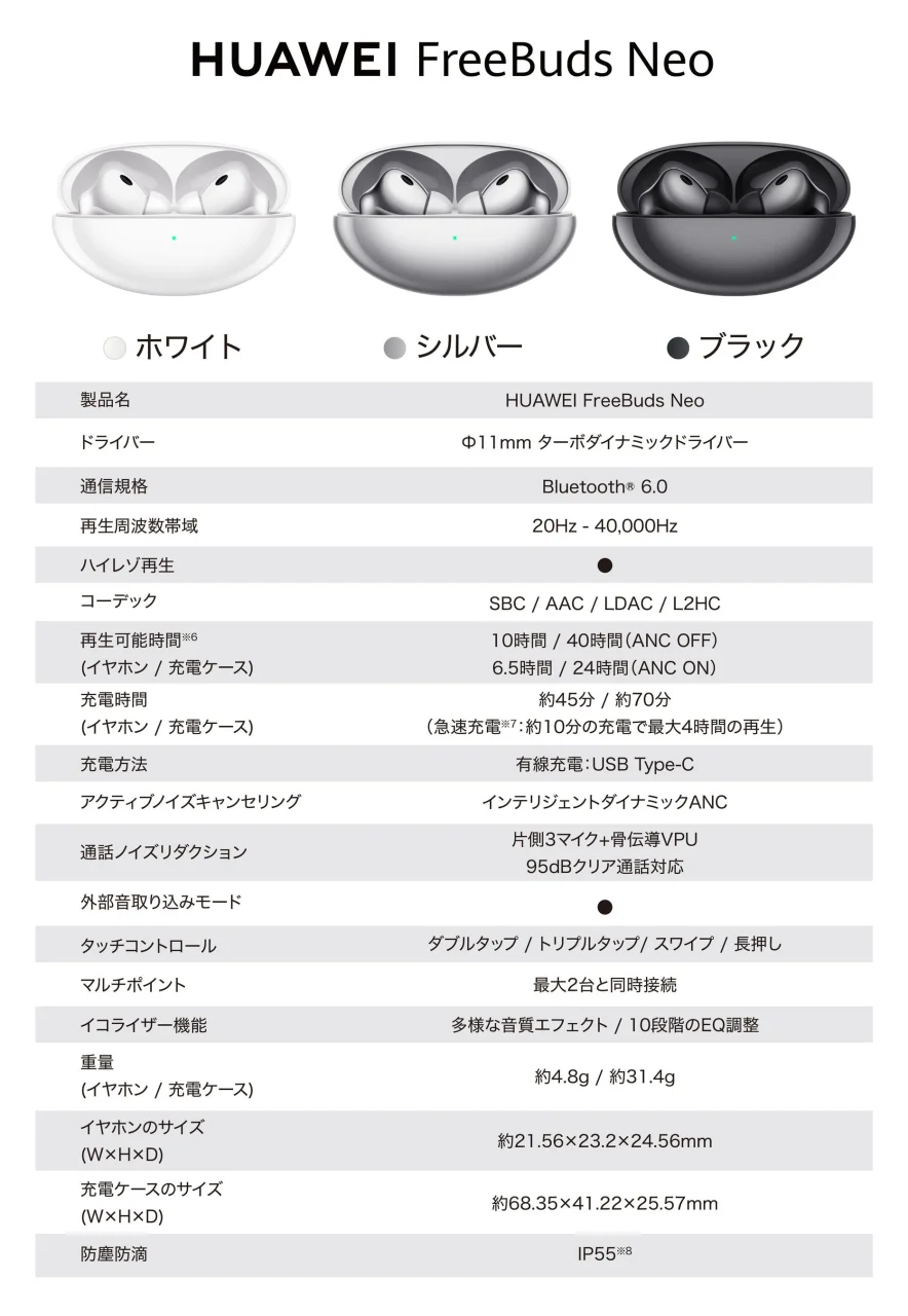 HUAWEI FreeBuds Neoの3色（ホワイト・シルバー・ブラック）と主な仕様表