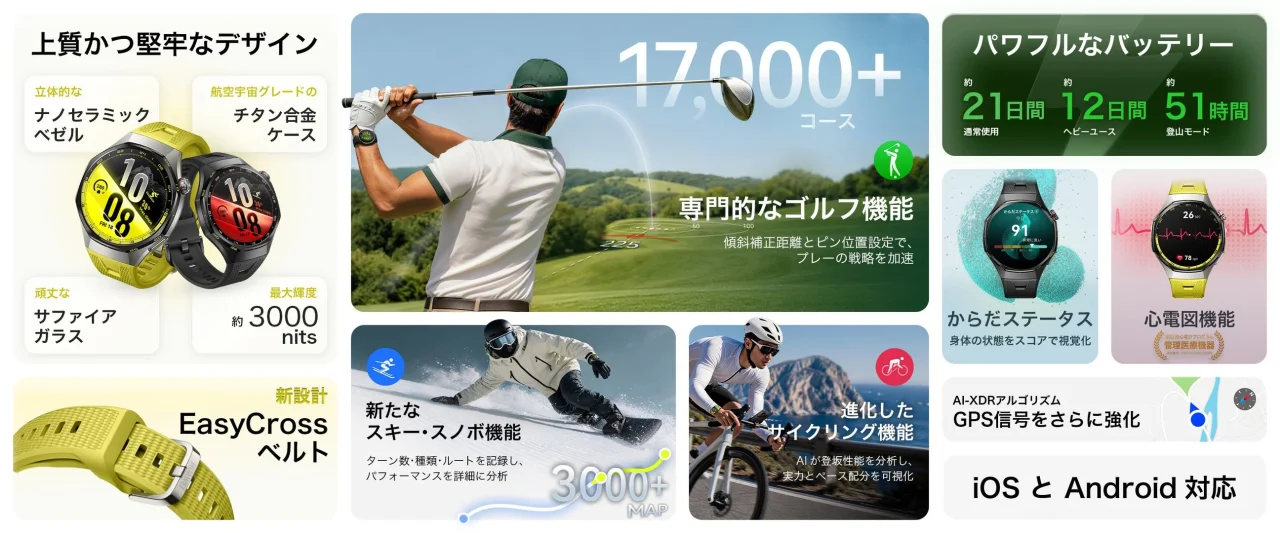 HUAWEI WATCH GT 7 Proの特長をゴルフやバッテリーなどで紹介する一覧画像