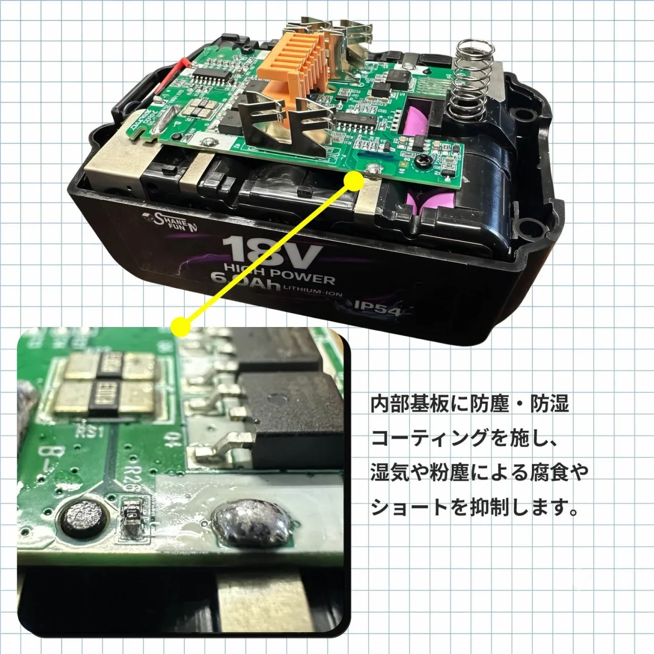 18Vバッテリー内部基板の防塵・防湿コーティングの拡大図