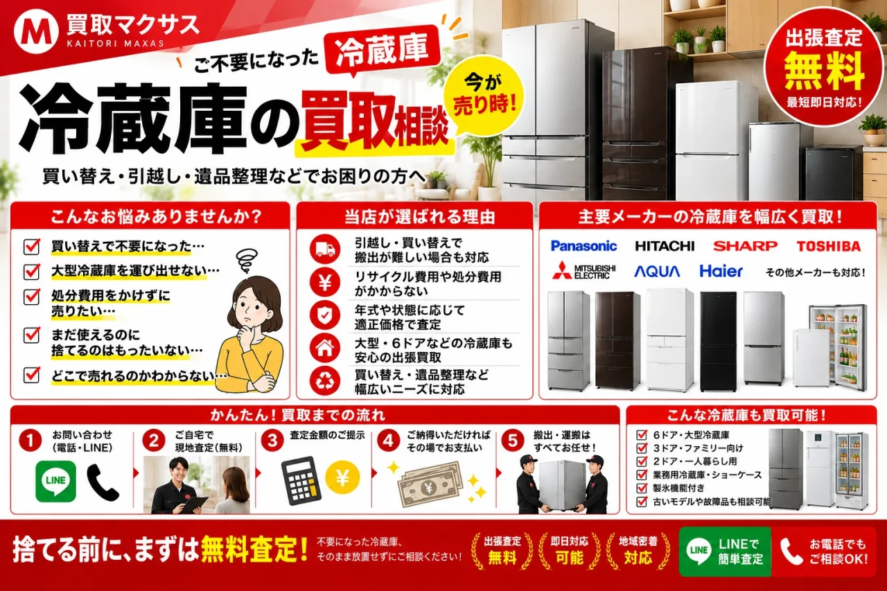 買取マクサスの冷蔵庫買取相談の案内。各メーカーの冷蔵庫と買取の流れ