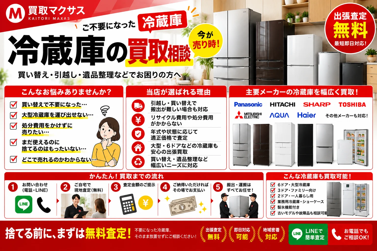 買取マクサスの冷蔵庫買取相談の案内。各メーカーの冷蔵庫と買取の流れ