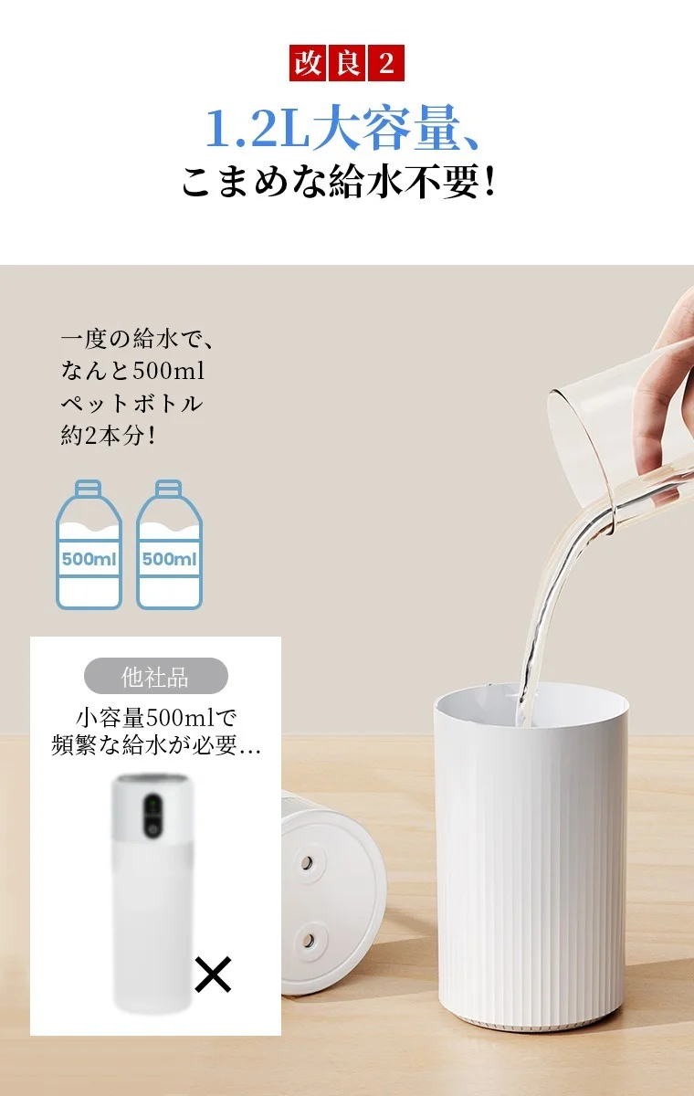 1.2L大容量加湿器に水を注ぐ様子と500mlペットボトル約2本分の説明