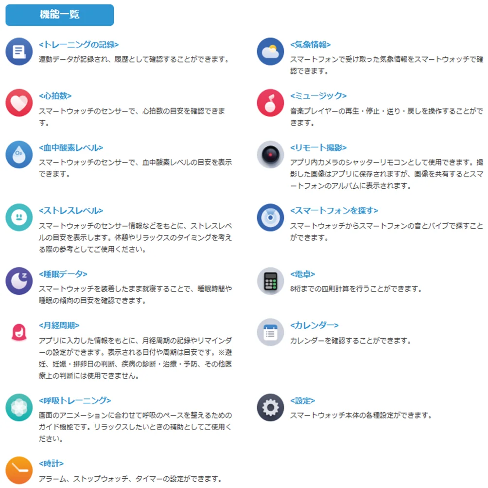 専用アプリ「OwnFit」の機能一覧。心拍数や睡眠など各機能をアイコンと説明で並べた表