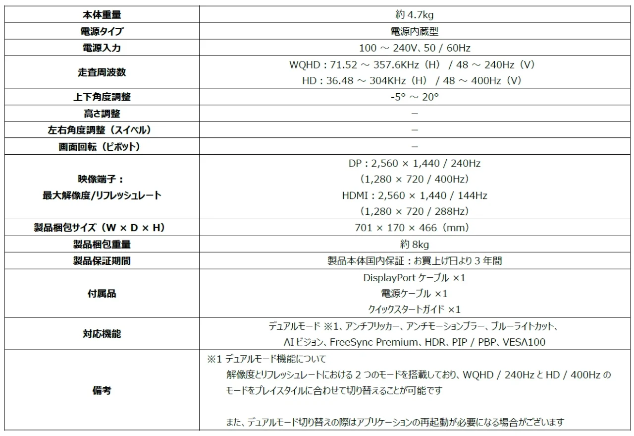 MAG 275CQDF X24の仕様表。重量、走査周波数、映像端子、付属品など