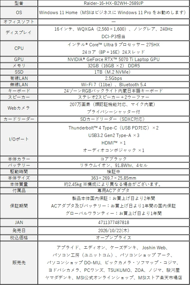 Raider-16-HX-B2WH-2689JPの仕様表（CPU・GPU・メモリ・I/Oポートなど）