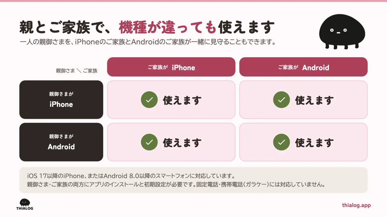 親とご家族で機種が違っても使えるiPhone・Androidの組み合わせ表