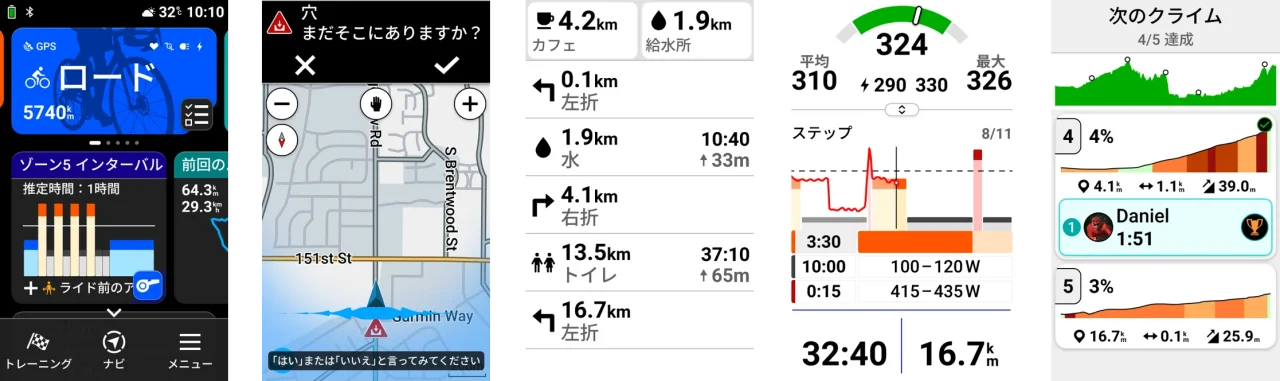 Edge 1060のグループライド機能など5つの画面表示